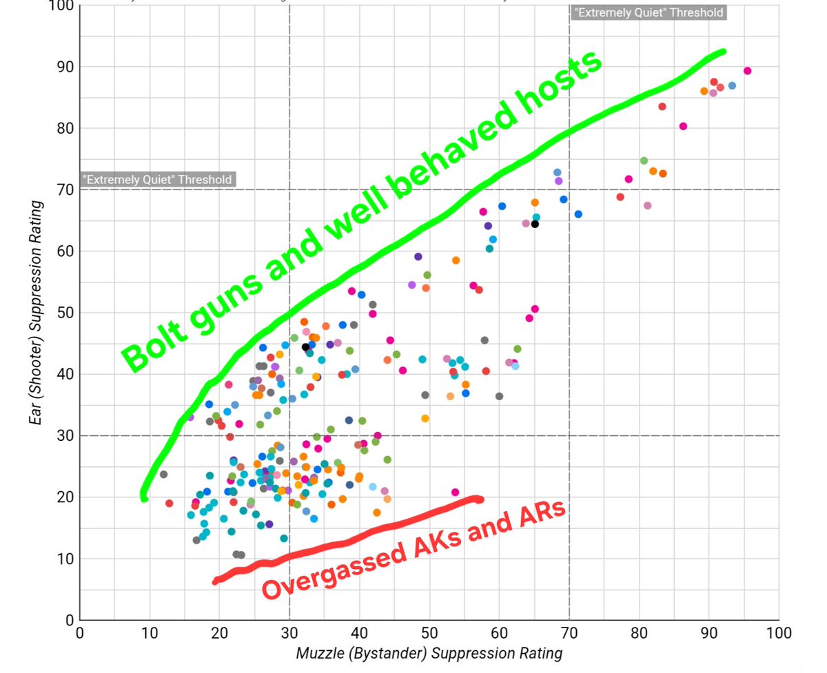 PEW Science, LLC tweet media