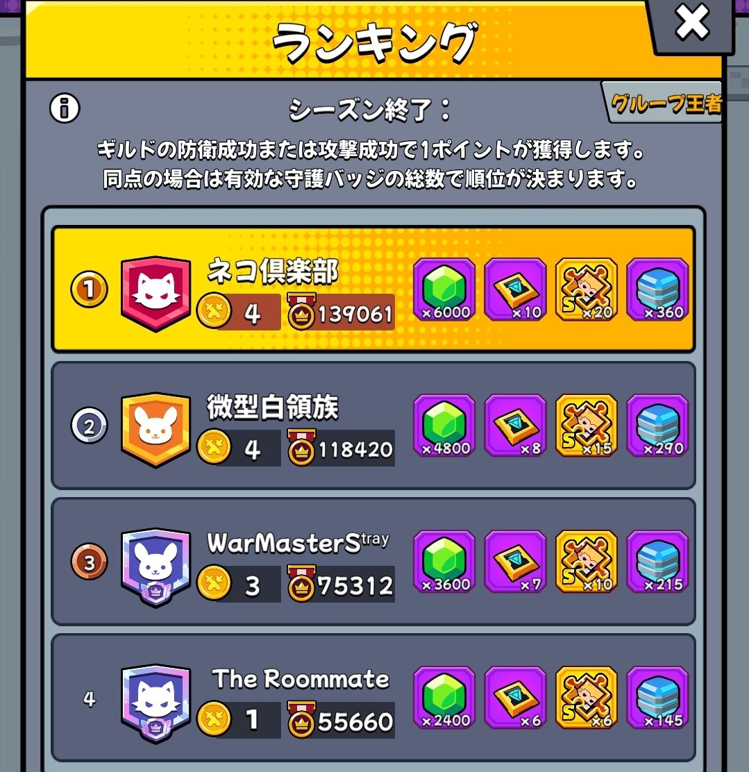 にゃんこ引退【ネコ倶楽部】 tweet media