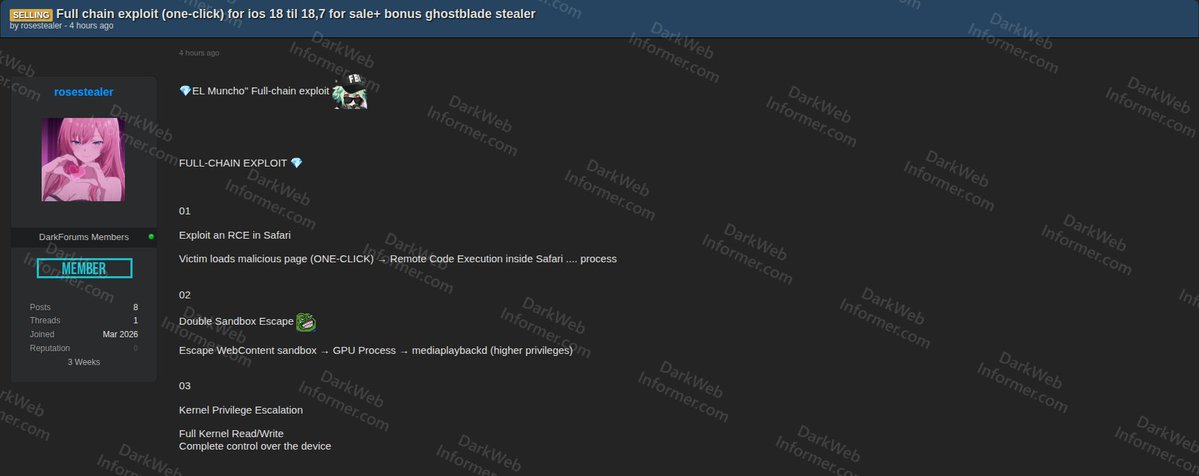 Dark Web Informer tweet media