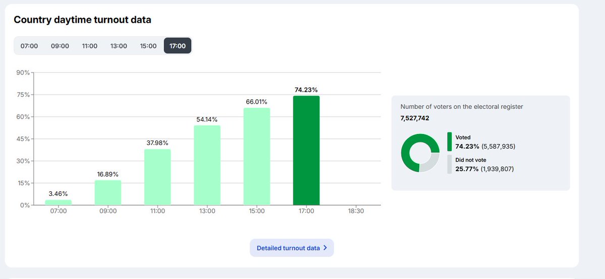 Rob Cameron tweet media