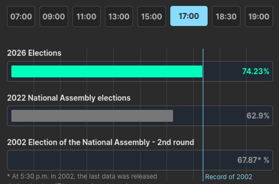 Poland news War in Ukraine tweet media