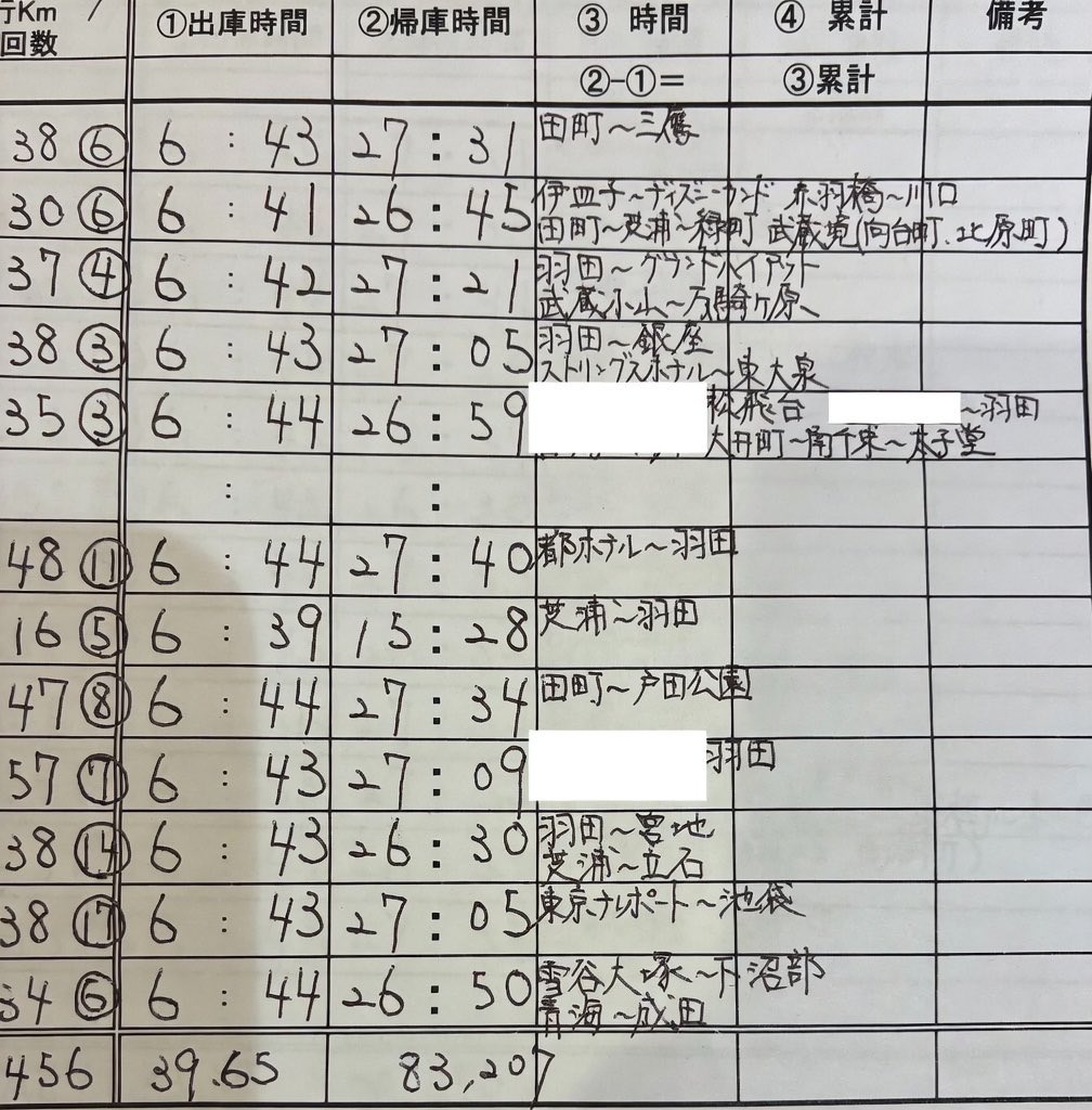 ギャンドラ tweet media