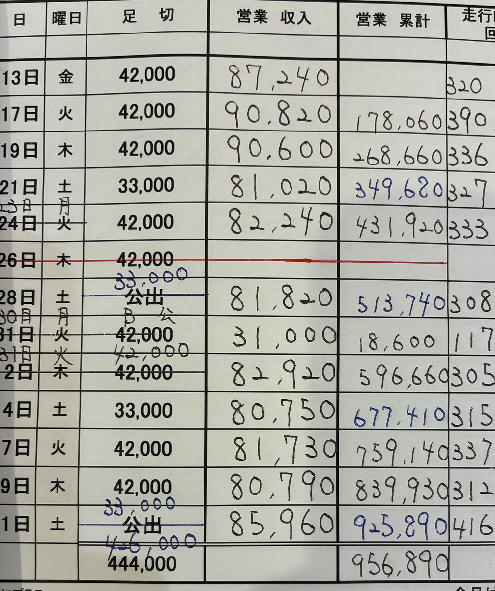 ギャンドラ tweet media