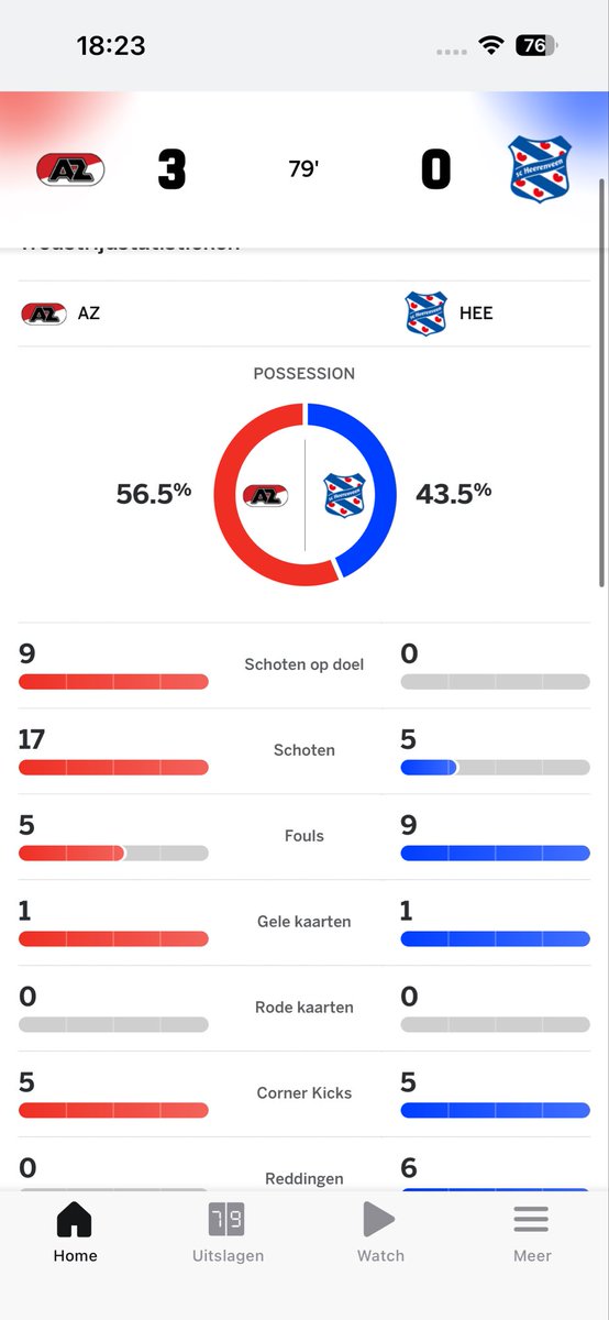 FC⚔️⚽️GRUNN💪🍀🔜FOREVER🔙@ SUB🔝🇳🇱⚽️👌 tweet media