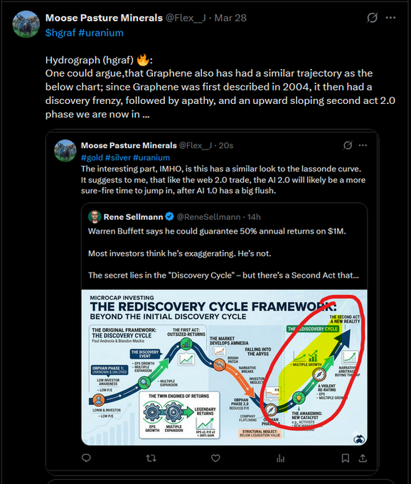 Moose Pasture Minerals tweet media