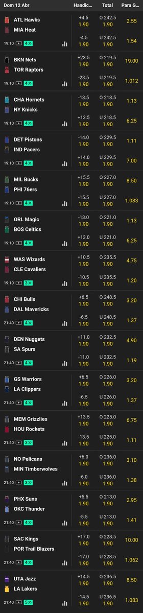 NBA da Loucura (Big odds) tweet media