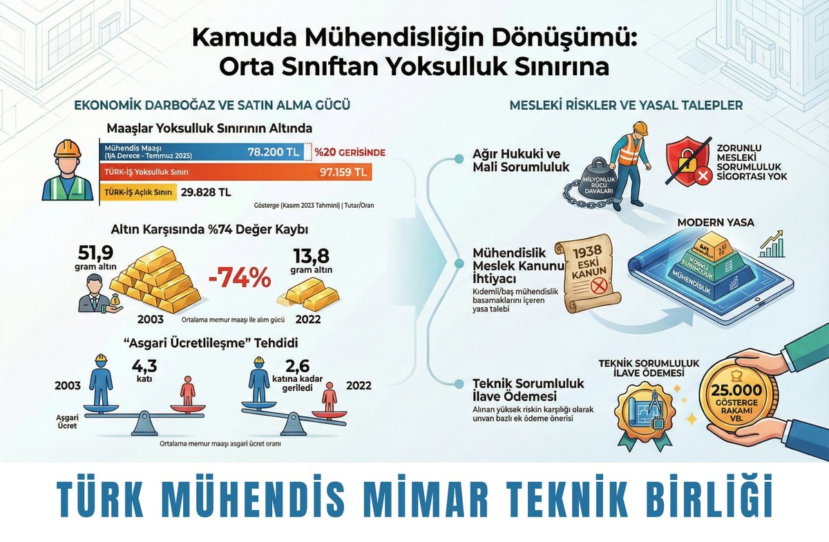 Utku Eken tweet media