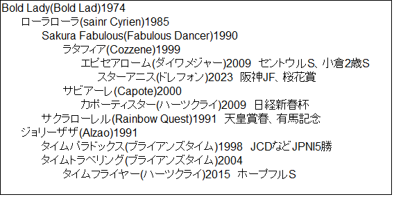 Nathaniel tweet media