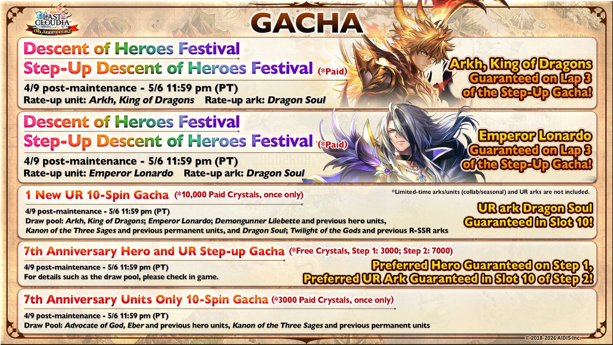 Last Cloudia tweet media