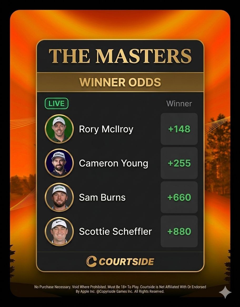 Courtside tweet media