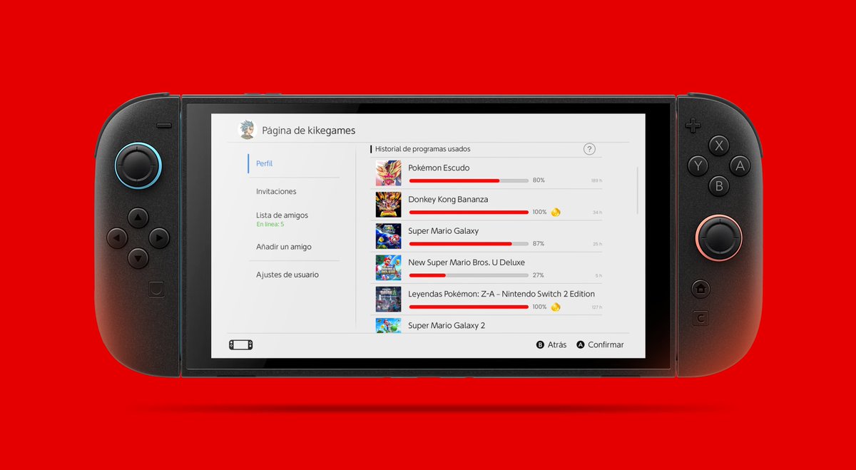 kikegames97's tweet photo. 💡 IDEA 💡

Me considero una persona con la que se puede hablar y debatir con respeto. He estado leyendo comentarios. Varios tenéis razón en algunos aspectos.

Reflexionando sobre el tema, siempre llego a la conclusión de que a mi me gustan los trofeos/platinos por que es una manera de coleccionar juegos al 100%. Ni para fardar, ni para competir ni por que quiera alargar artificialmente un juego.

Me gusta echar la vista atras y ver mis mosaicos con todos mis platinos como el que pone imanes en una nevera de los sitios donde ha estado y los recuerda con cariño. El medirse la chorra/competir/fardar está en las antípodas de mi relación con los platinos. 

Creo que un sistema de trofeos en Nintendo como el de PlayStation no sería lo más optimo, pero he estado pensando y creo que algo intermedio SI tendría sentido y puede estar muy bien. Me extraña que molestase a alguien.

He hecho una imagen para ilustrar lo que me gustaría realmente, un sistema donde de un solo vistazo puedas ver una barra del progreso de cada juego.

De esta manera podríamos coleccionar "platinos de Nintendo" (juegos al 100%) pero sin tener una lista de tareas más o menos absurdas, sin cosas perdibles que te hagan mirar guías o sin retos tontos como: "Pásate el juego en difícil en menos de 2 horas"

Además esto se traduciría en Nintendo Points con los que desbloquearíamos imágenes de perfil o regalos en la Nintendo Store.

¿Qué os parecería algo así? Creo que hasta a los anti-trofeos les podría interesar, al menos a los menos radicales.

@NintendoES | @NintendoEurope | @NintendoAmerica
