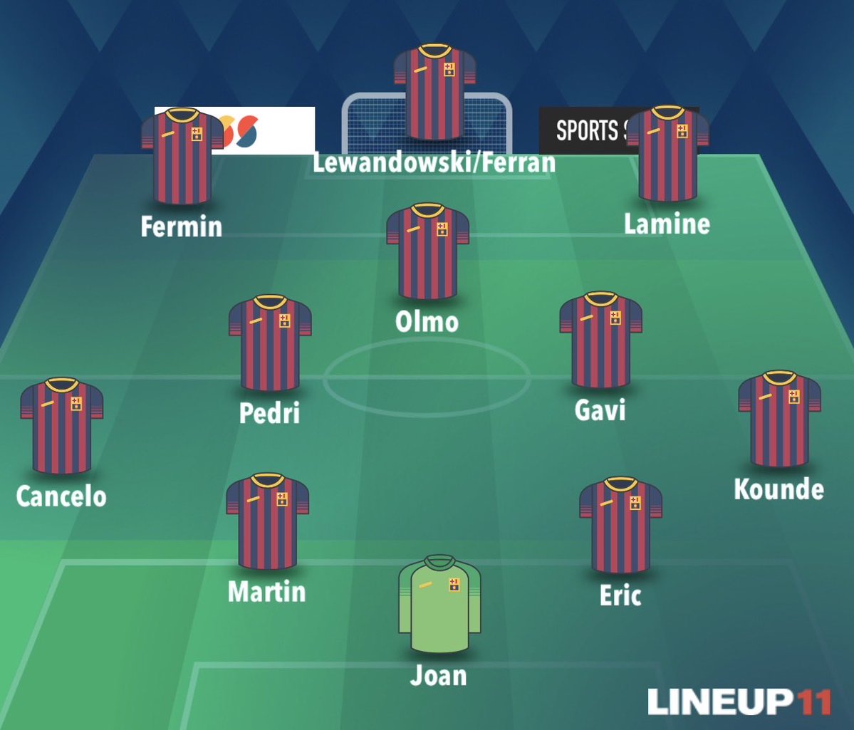 Neal 🇦🇺 tweet media