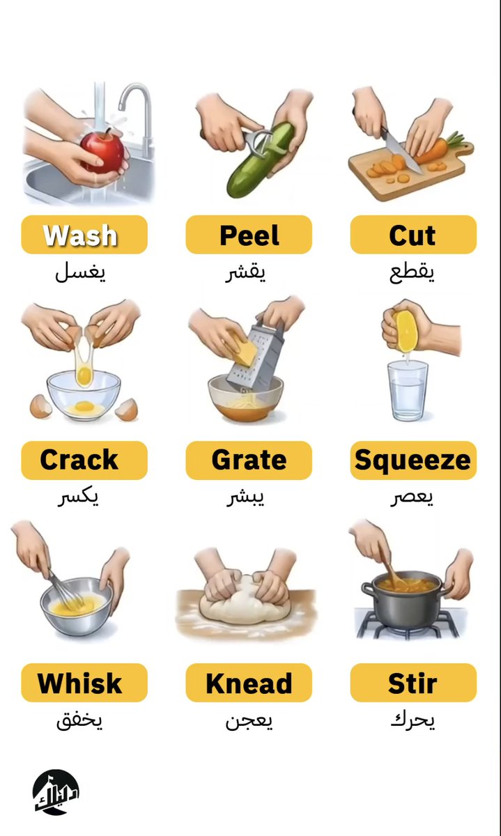 ⭕️ مهم تعرف هذي الافعال بالانجليزي

امثلة عملية تستخدمها بحياتك اليومية + نطق الصحيح لكل كلمة.. تابع 🔥👇🏻