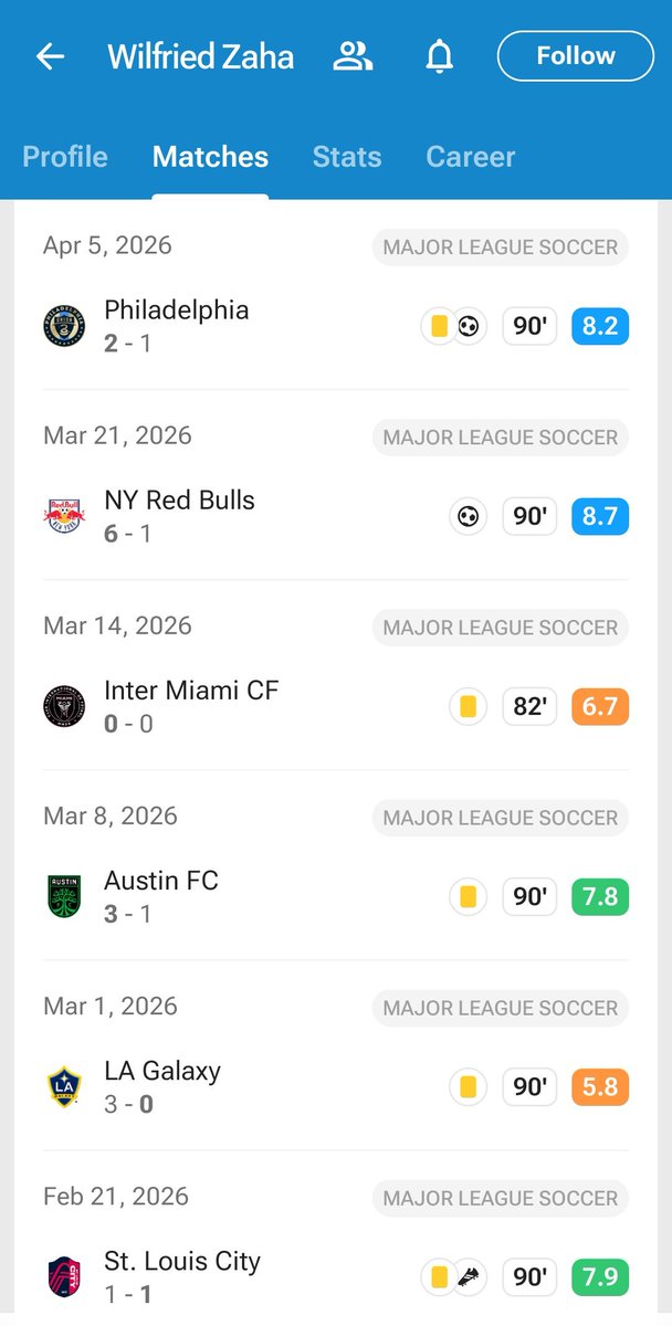 Daniel painter tweet media