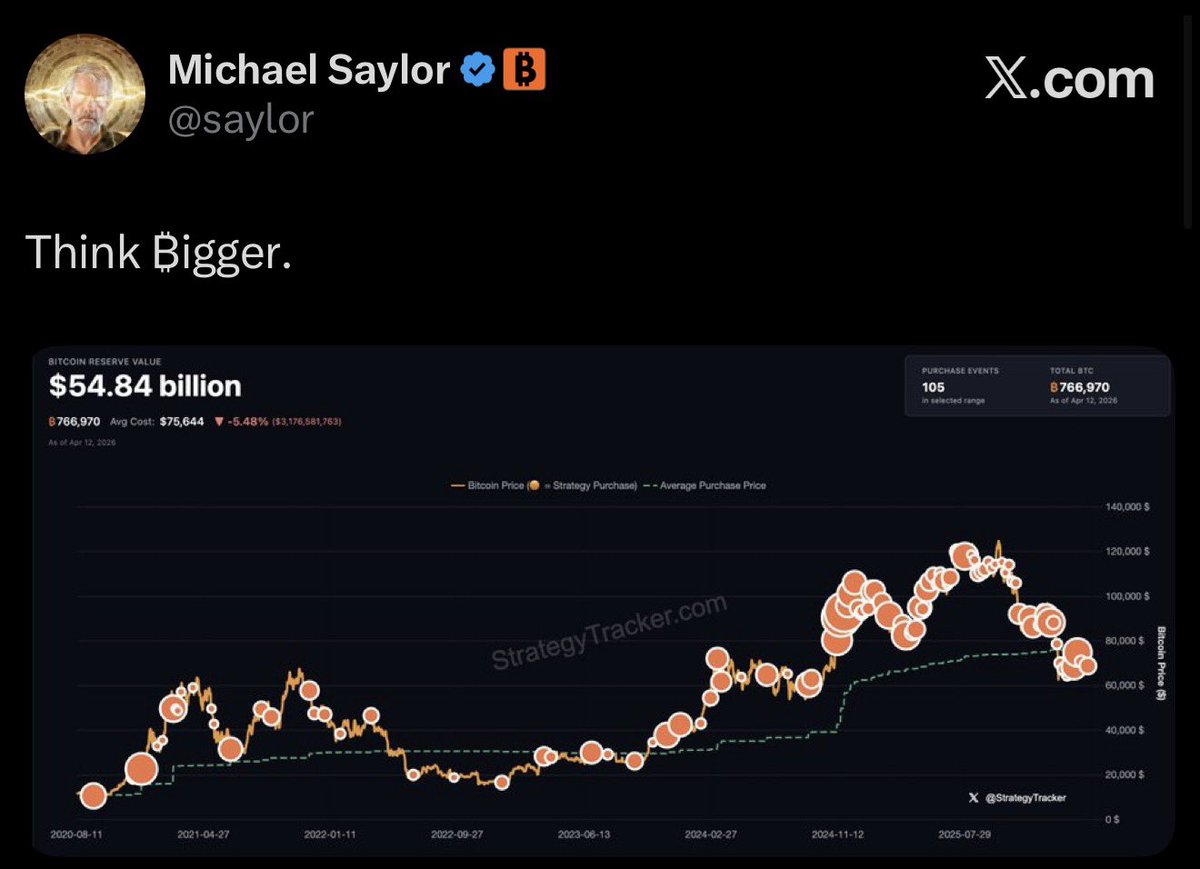 Ash Crypto tweet media