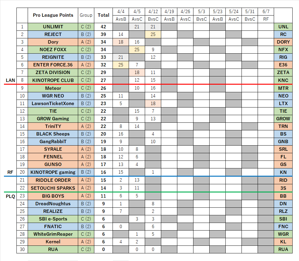 地平線🌪️ tweet media