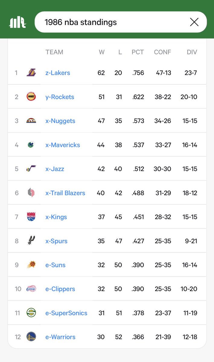 Layup Muse 🏀 tweet media