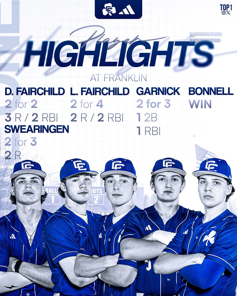 DCC Baseball tweet media