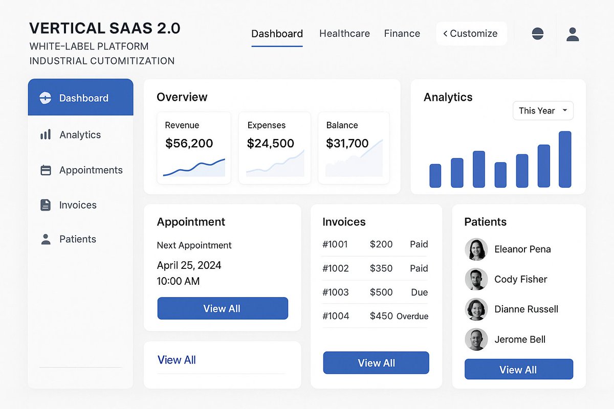 Vertical SaaS 2.0: white-label para indústrias de alta barreira.

IA possibilita desenvolvimento rápido de SaaS verticais customizáveis para saúde, finanças e logística regulada.

#VerticalSaaS #Startups #IA

https://t.co/41LGfHjvDe https://t.co/Wa1vqh9ayi