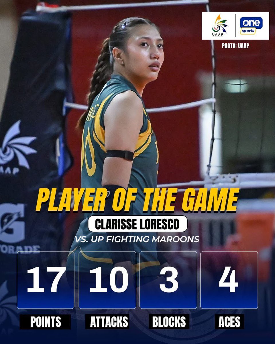 bbrriio's tweet photo. Sana laging ganito, Cla Loreso 🙏👏 Blocks, Aces at barog na Attacks 🙌

 #UAAPSeason88 https://t.co/FpMBwZcKgt
