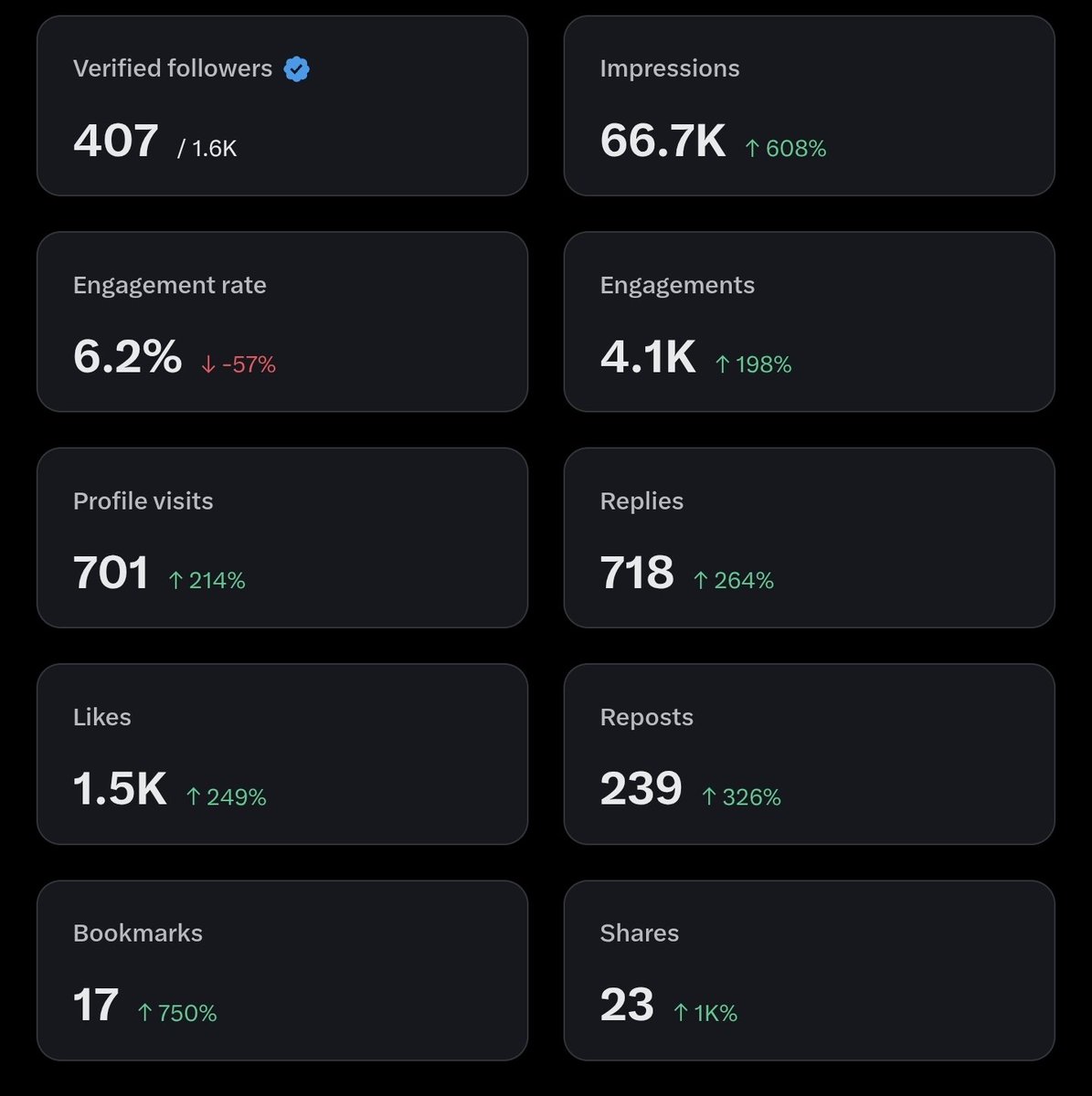 Showlite 💙 tweet media