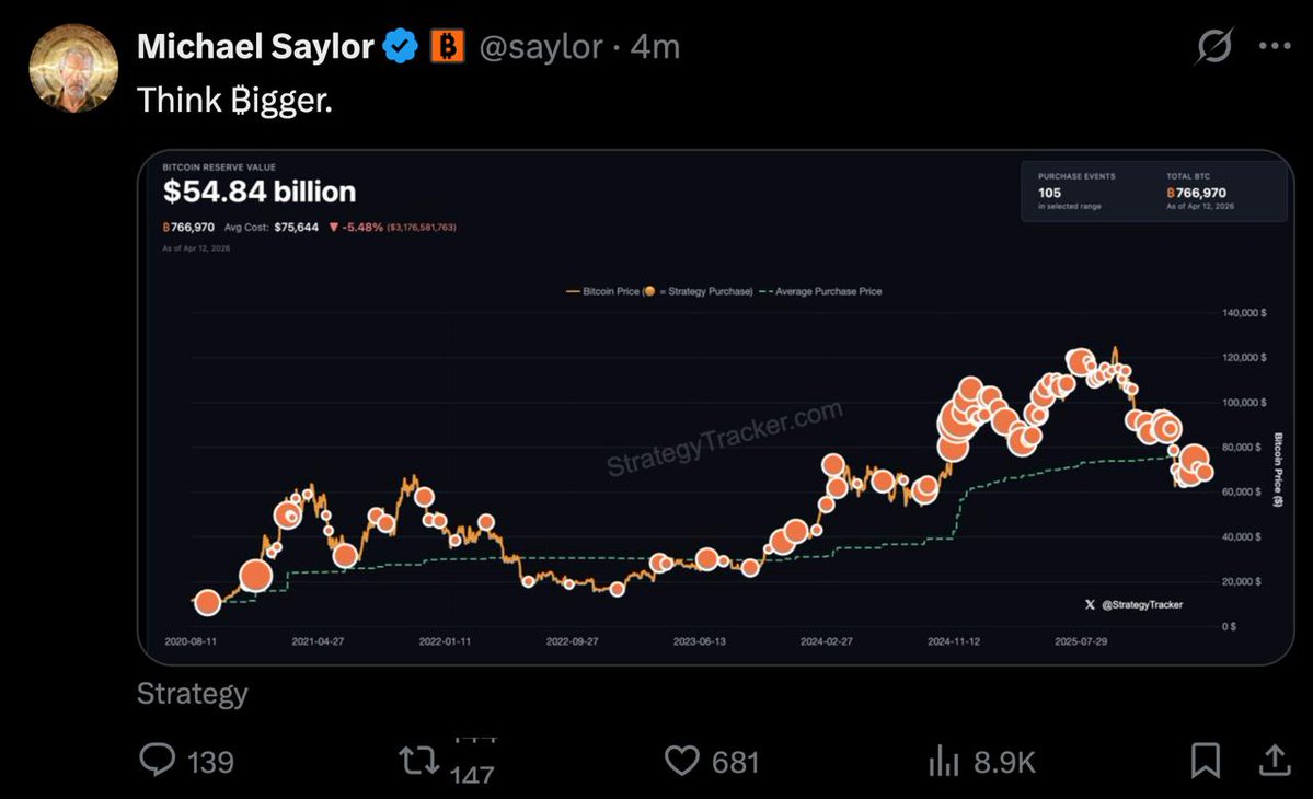 Crypto Rover tweet media