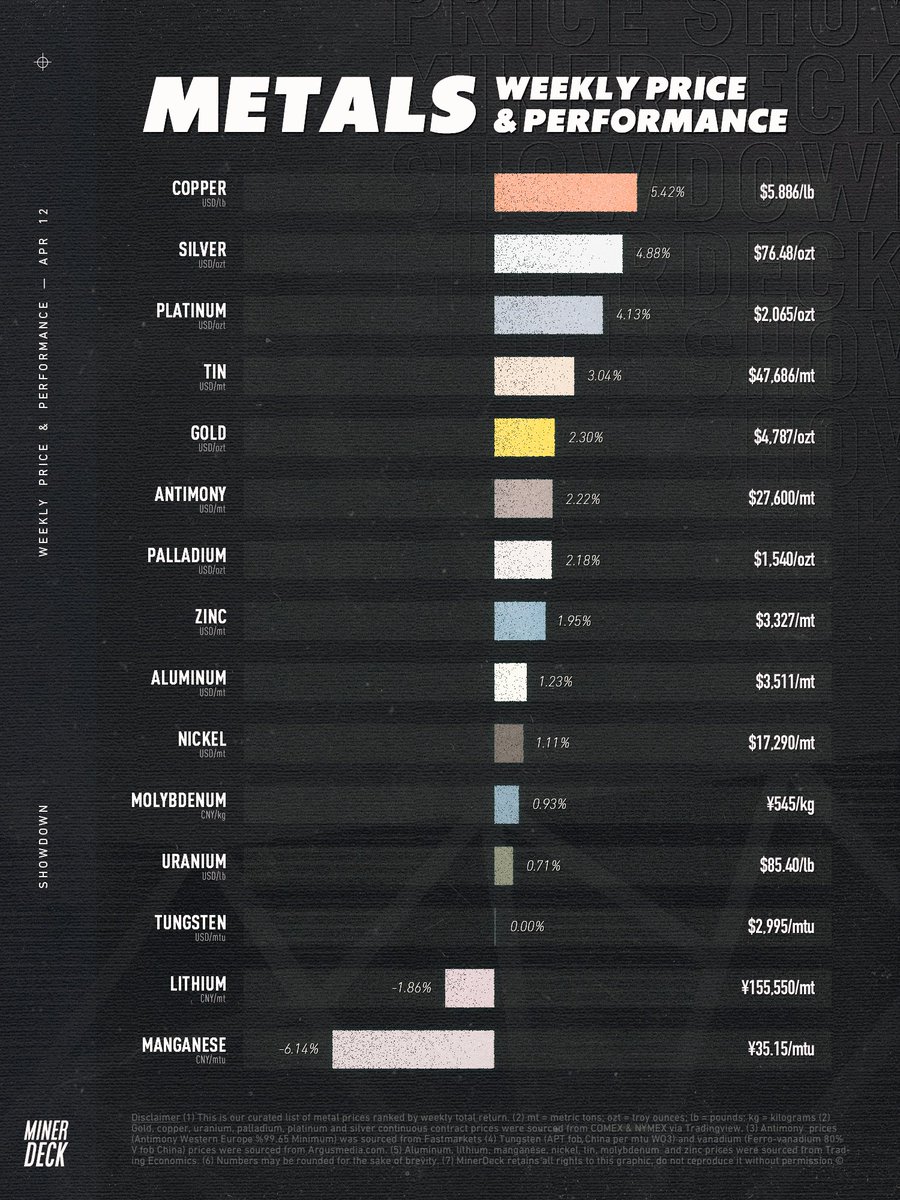 MinerDeck tweet media