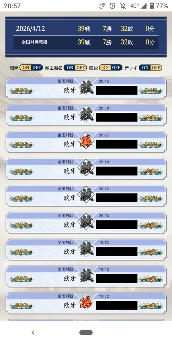 イライラ大戦終了。

もう何やれば勝てるのかサッパリだった。

とりまジャンヌ・オルタはもうお腹いっぱいだから出てこなくて良いです。
単色ならともかく「とりあえず入れときました」みたいなデッキ多くてイライラが加速する。

#英傑大戦