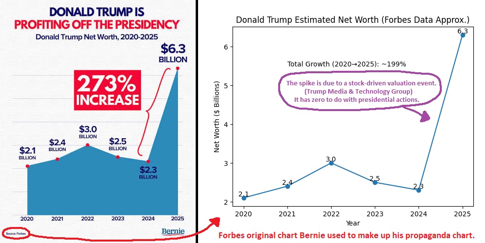 Theoretical Salmon tweet media