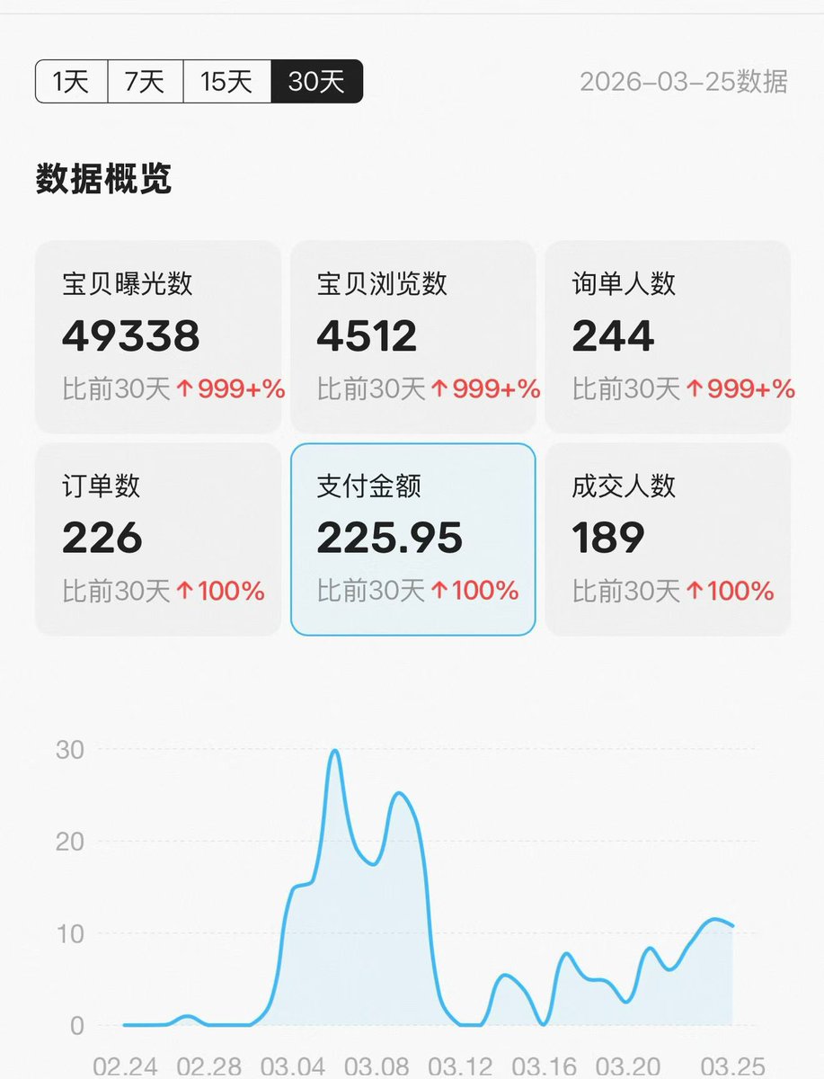 可可耐特coconut tweet media