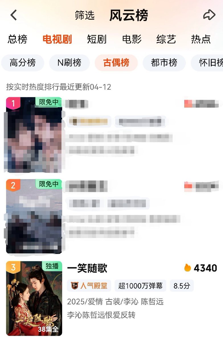 czy1029scorpio's tweet photo. Both #FatedHearts and #DarkNightAndDawn are on iQiyi popular ancient costume drama and spy war drama list today 🔥✌️

#ChenZheyuan #陈哲远 #FengSuige #LinShaobai https://t.co/t0MnPDc44U