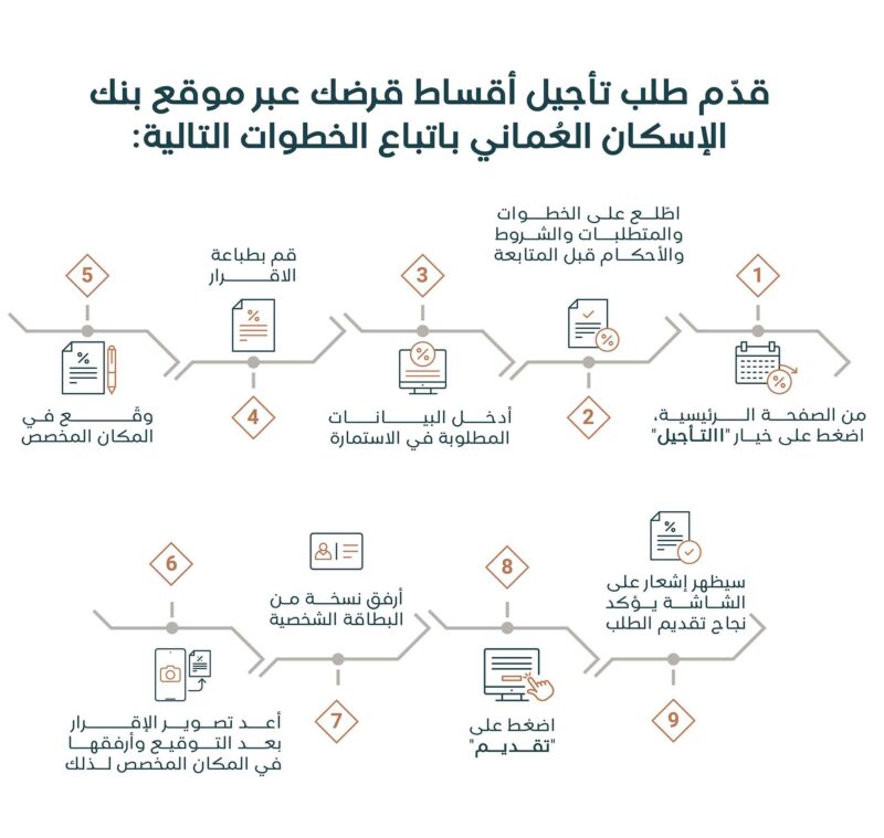omanizki0's tweet photo. @7mo0d_88 @Mahdi07728510 @ohb_om https://t.co/RSmIsoIJ7u