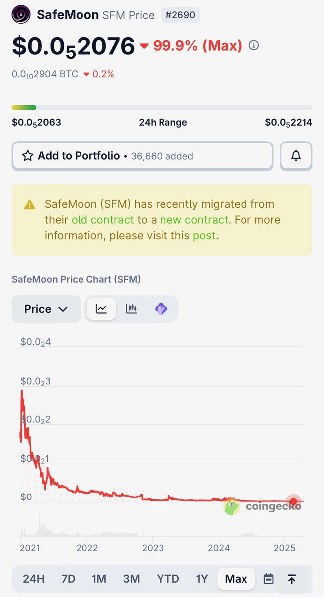 Axiom Digital tweet media