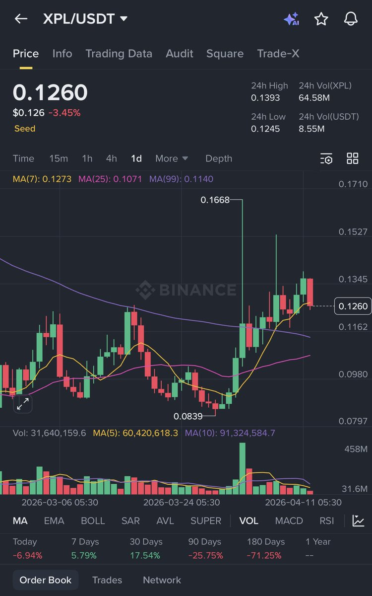 Liama’s Crypto tweet media