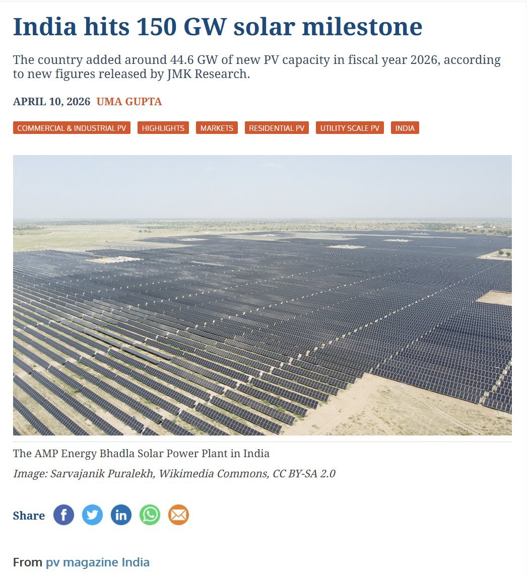 Solar Power capacity in India 

2014 : 2.6 GW
2026 : 150 GW

A Staggering 5600% increase in solar power installed capacity.