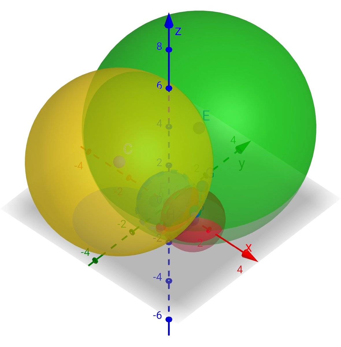 Christian Baune tweet media