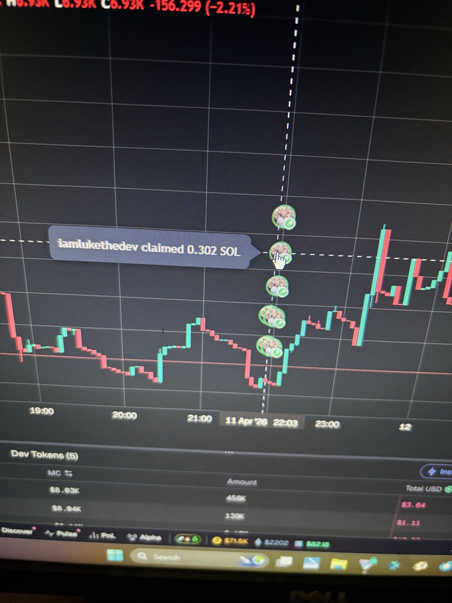 Esteban8409's tweet photo. I see @iamlukethedev made some claims last night 👀🔥 $ClawFC https://t.co/B4432ucwrK