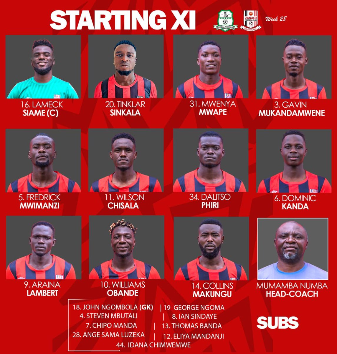 ZanacoFootballClub tweet media