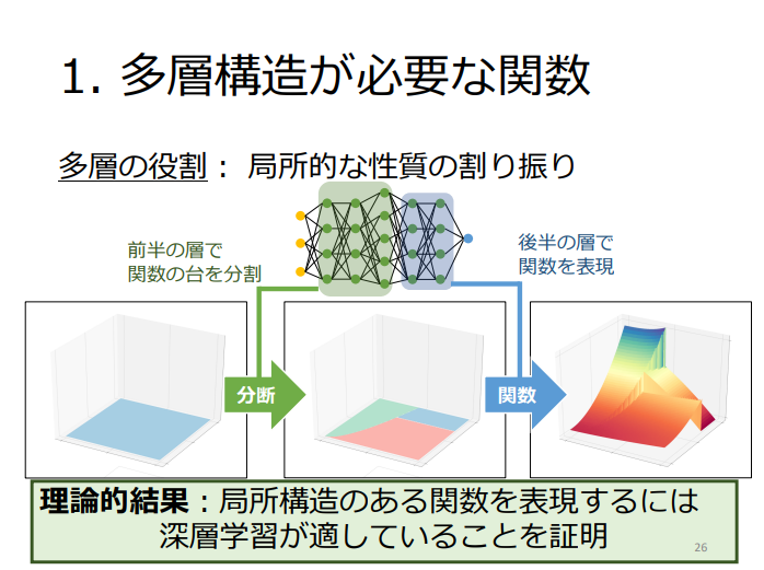 QDくん⚡️AI関連の無料教材紹介 tweet media