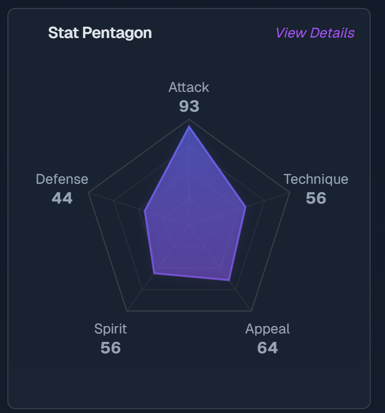 Trollcioso Aka bocata de Polla tweet media