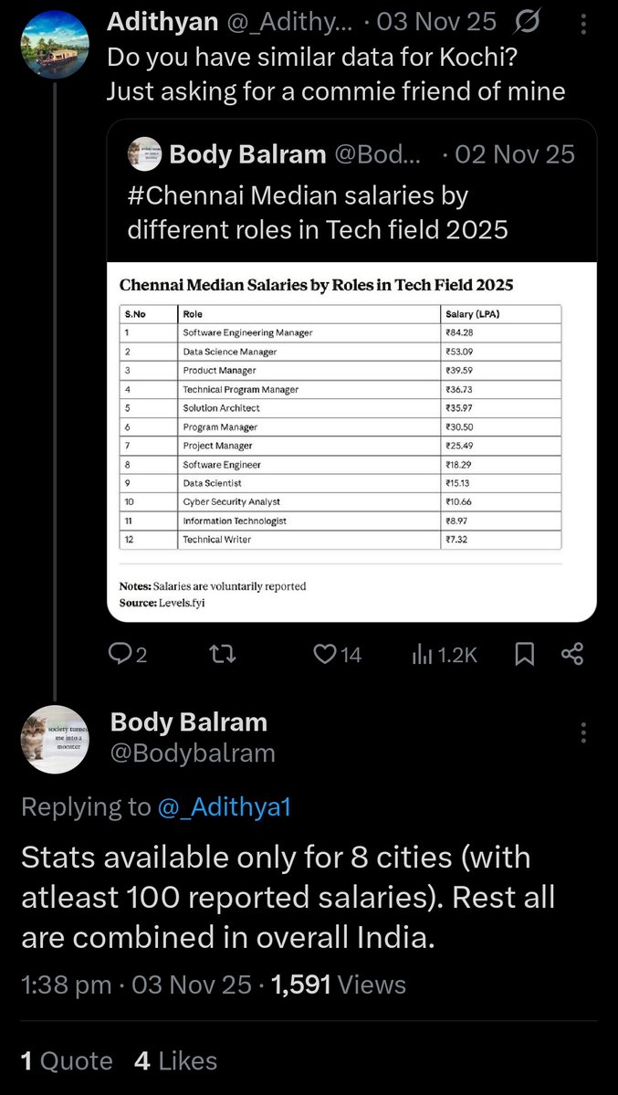 Adithyan tweet media