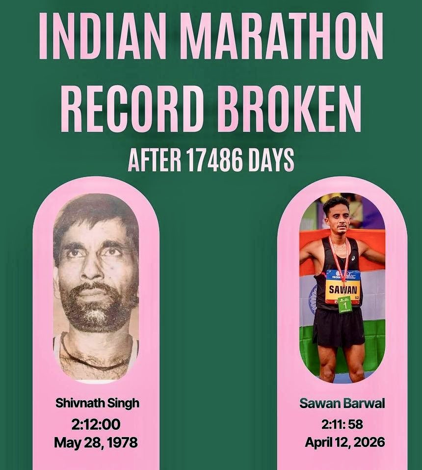 Major Surendra Poonia tweet media