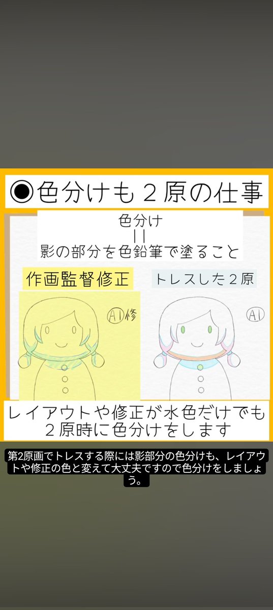 アニメーター向け『ちょっとした第２原画マニュアル』@全文公開してます tweet media
