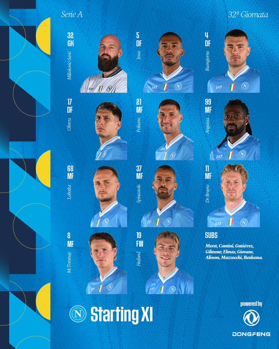 Oficial SSC Napoli tweet media