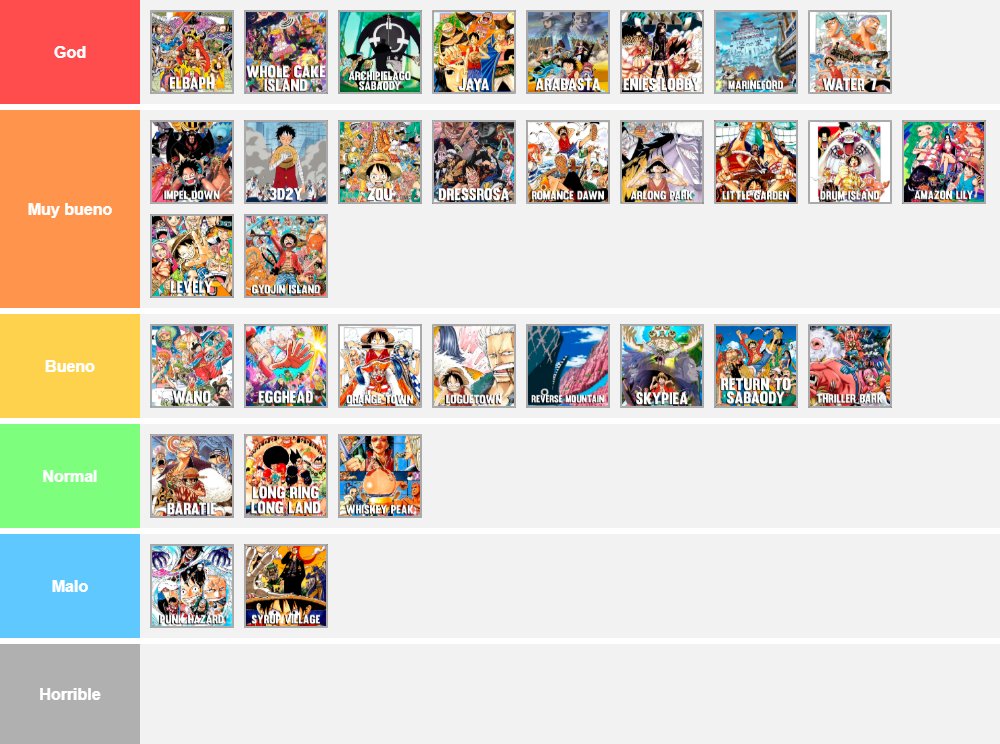 Gear Five ✘ tweet media