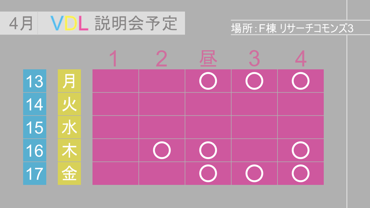 KU_V_D_LAB's tweet photo. 【説明会のお知らせ】 
今週の説明会の予定は画像の通りです！  

一度来た方でも、聞き足りないことがあれば何度でもお越しいただいて大丈夫です！🙆‍♂️ 

時間が合わないという方はDMにてご相談ください！  

＊予定は急遽変更となる場合があります。その際はXでポストします。 https://t.co/Lv0Gm9u2Fs