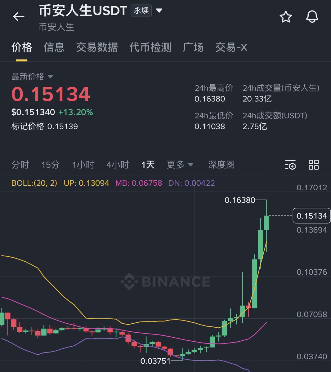 咖啡 KZ tweet media