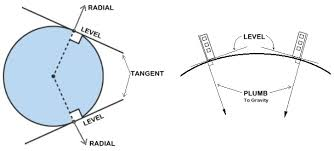 sirius black tweet media