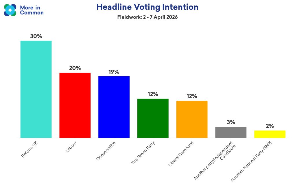 W Whitbread tweet media