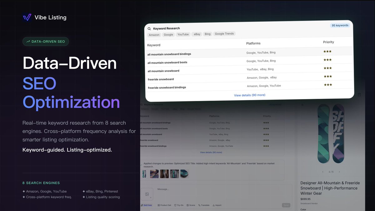SellOnAI's tweet photo. Shopify merchants, struggling to get organic traffic to your store? Try our new Shopify app VibeListing — instantly generate high-ranking SEO titles and keywords with AI, super easy. Follow @SellOnAI for early access. #Shopify #Ecommerce #SEO https://t.co/Avqa8Zr7EY